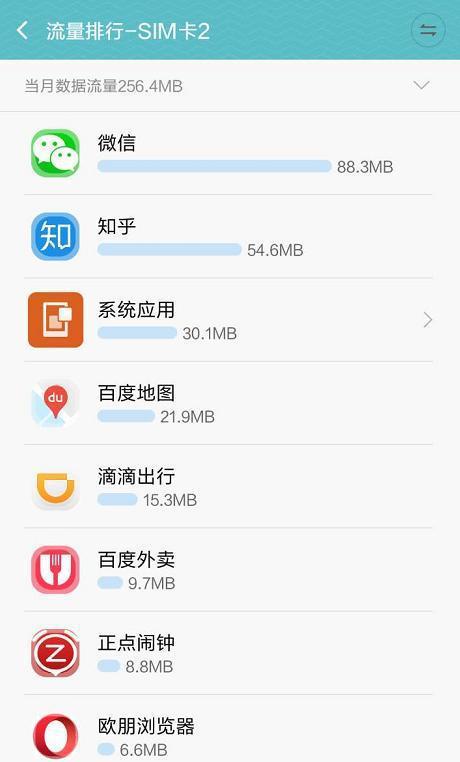 手機(jī)惡意軟件后臺(tái)扣費(fèi)6700萬元背后 風(fēng)險(xiǎn)剖析與軟件開發(fā)者的責(zé)任與應(yīng)對(duì)妙招